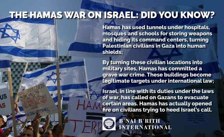 Graphics-DYK-HamasAbout3-Z154_DidYouKnowHamasWar_GraphicsSeries_FB+TW3 (005)